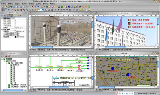 联通室内分布管理系统