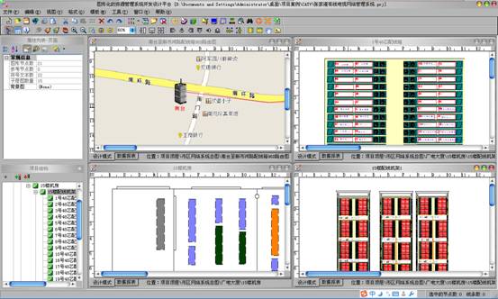 用户分配网络资源管理