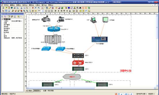 空管局通信资源管理系统