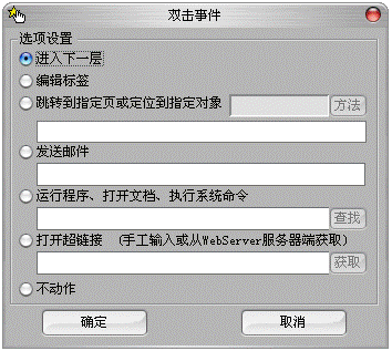 VisualNet 图形元素具有事件功能