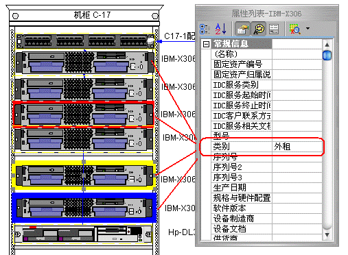 VisualNet 相同类型的不同数据能显示不同外观