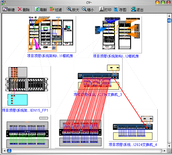 VisualNet 复合视图间连接