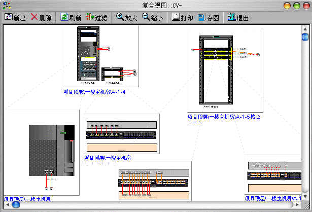 VisualNet 整合细节图