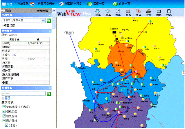 VisualNet Web方式访问数据
