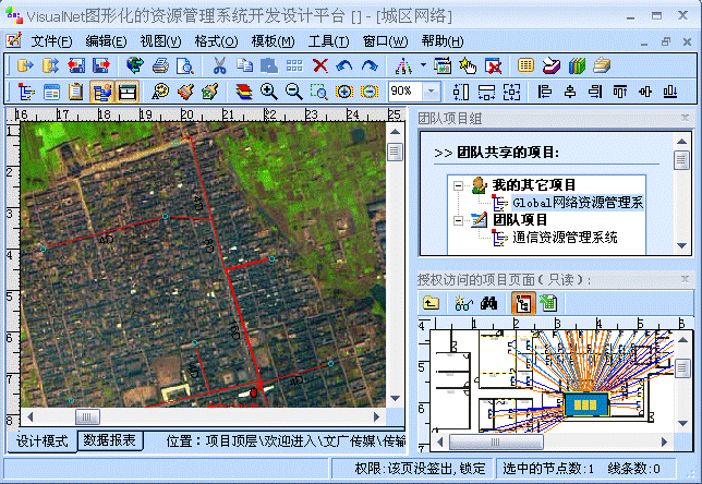 VisualNet 团队项目分享与控制