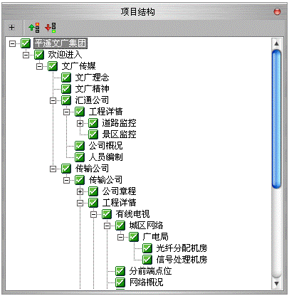 VisualNet 不受限制的项目结构
