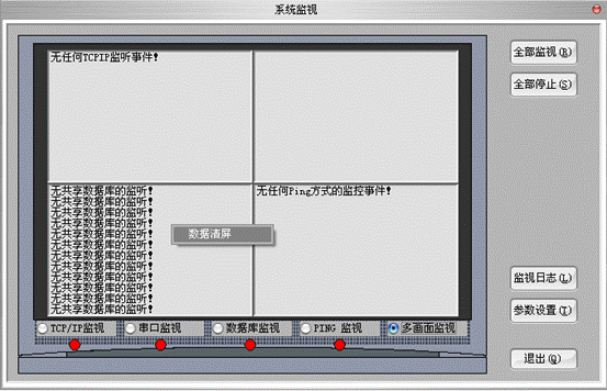 VisualNet多模式集中监控