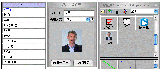 VisualNet 自定义图库模板