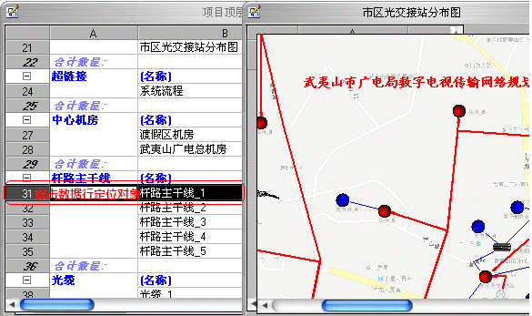 双击数据行，可直接在图中闪烁定位对象