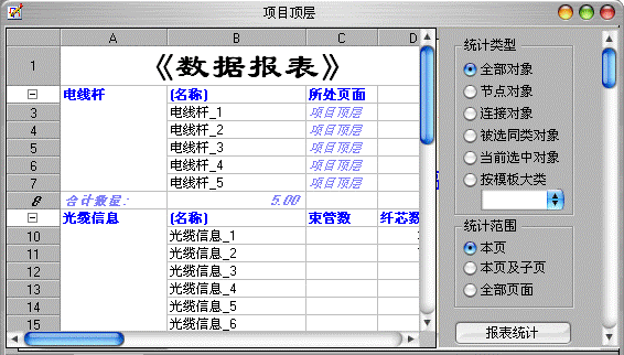 VisualNet 灵活方便的统计模式