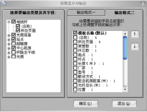 VisualNet 分类输出