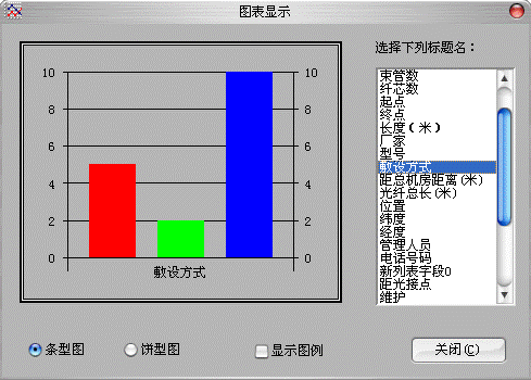 VisualNet 即点即显的图表分析
