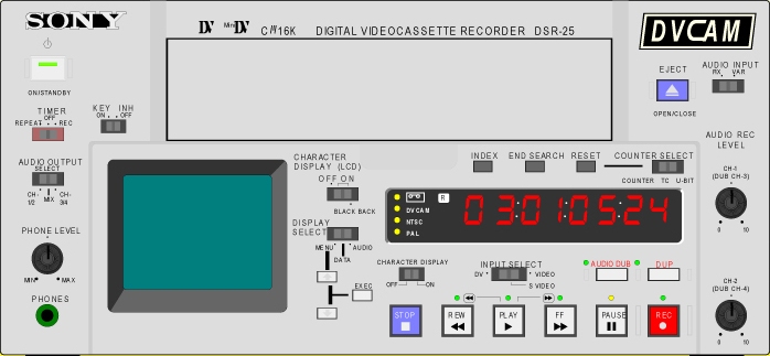 VisualNet 动态监控