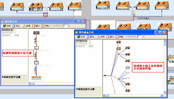 广电网络资源管理系统使用经验