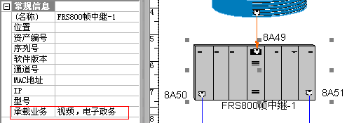 给“承载业务”字段输入数据